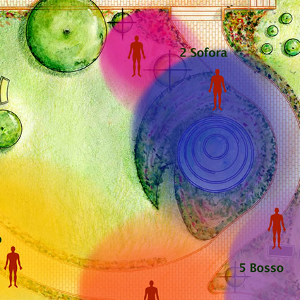 bioenergetic landscapes, bioenergetic landscapes marco nieri, marco nieri, marco nieri bioenergetic landscapes, giardino terapeutico