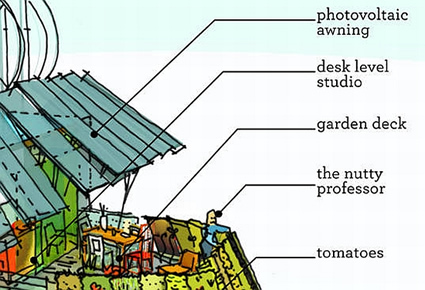 casa sostenibile, rios clementi hale, casa sostenibile e agricoltura urbana, agricoltura urbana, agricoltura urbana e architettura sostenibile