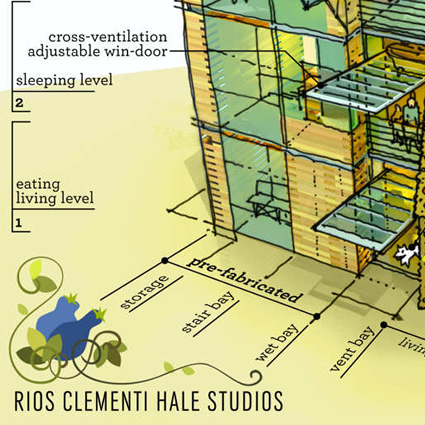 casa sostenibile, rios clementi hale, casa sostenibile e agricoltura urbana, agricoltura urbana, agricoltura urbana e architettura sostenibile