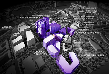 fusionopolis_ken_yeang_fusionopolis_architettura_sostenibile_yeang_architetto_progettazione_sostenibile_yeang_fusionopolis_sviluppo_sostenibile