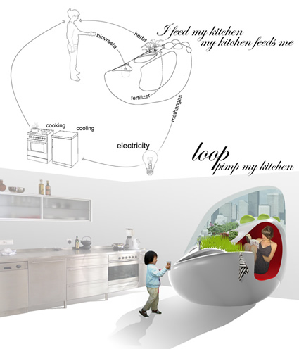 loop_design_vegetazione_casa_verdura_fresca_teresa_stillebacher_birgit_dejaco_loop_design_sostenibile