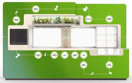 whirpool_elettrodomestici_cucina_eco_cucina_futuro_risparmio_energetico_efficienza_energia whirpool_elettrodomestici_cucina_eco_cucina_futuro_risparmio_energetico_efficienza_energia