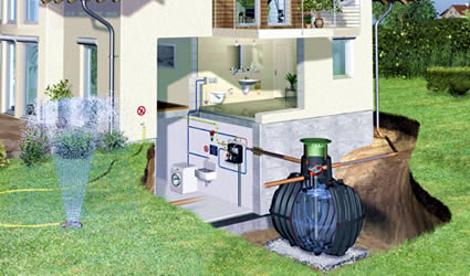 acqua_riciclare_raccogliere_depurare_depuratori_graf_cisterne_acque