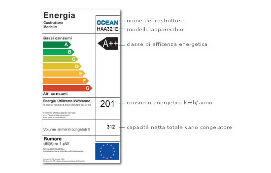 ecologia_domestica_lavori_domestici_ecologia_lavastoviglie4