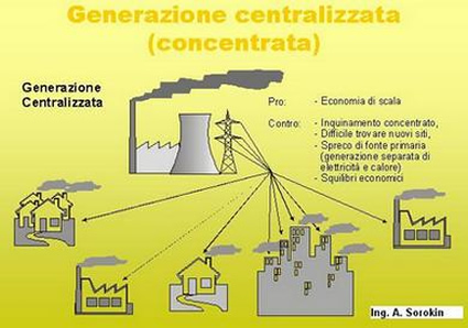 distribuzione dell'energia, distribuzione energia elettrica, rete elettrica italiana, rete elettrica, distribuzione elettricità