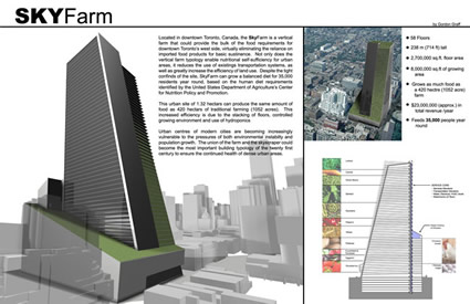 skyfarm_agricoltura_urbana_idroponica_skyfarm_agricoltura_verticale_idroponica_skyfarm_agricoltura_urbana_skyfarm_gordon_graff_architettura_sostenibile_urbana_5