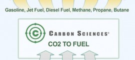 co2_carburante_co2_combustibile_idrocarburi_carbon_sciences_co2_emissioni_co2_carburante_1