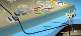 stoccaggio_co2_stoccare_co2_immagazzinare_co2_sottoterra_stoccaggio_sotterraneo_co2_2