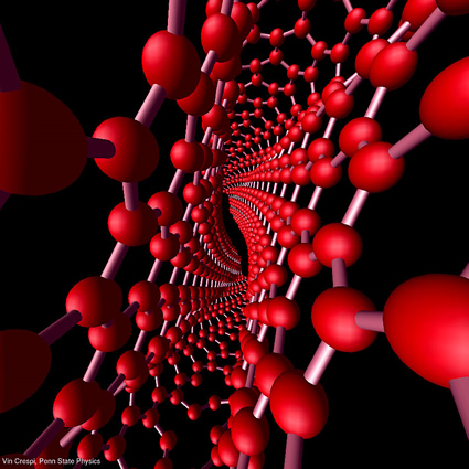 assorbire_co2_mof_carboni_attivi_co2_assorbire_co2_mof_2