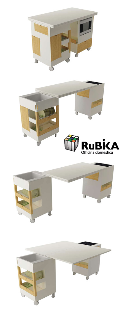 ecodesign, ecodesign rubika, rubika