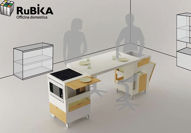 ecodesign-rubika