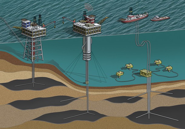 trivellazioni petrolio, trivellazioni petrolifere, trivellazioni italia