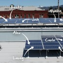 Re-Volv, Re-Volv fotovoltaico, fotovoltaico condiviso