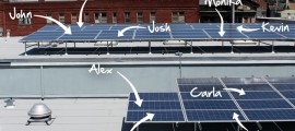 Re-Volv, Re-Volv fotovoltaico, fotovoltaico condiviso