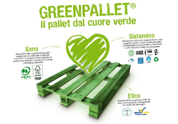 green pallet