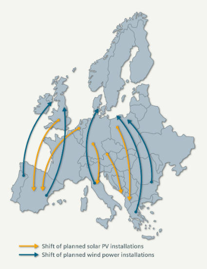 ottimizzazione energetica, risparmio energetico, efficienza energetica, energie rinnovabili