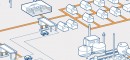 efficienza energetica, smart community, smart community efficienza energetica, officinae verdi
