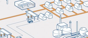 efficienza energetica, smart community, smart community efficienza energetica, officinae verdi
