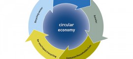economia-circolare-01