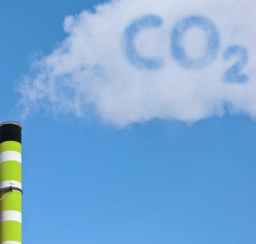 Co2, Riscaldamento Globale