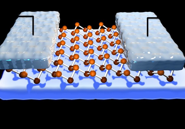 Transistor su Silicene, Nanotecnologie