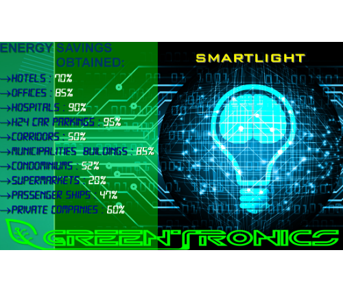 Tecnologia Smartlight: GREENTRONICS sul Podio dell’’Efficienza Energetica