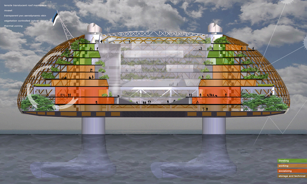 seasteading institute, piattaforme sull'oceano, piattaforme oceaniche, seasteading institute piattaforme oceaniche