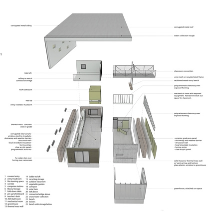 2009 open architecture challenge, open architecture, architettura scolastica, edificio scolastico