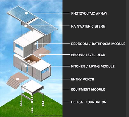 zero_house_casa_passiva_architettura_sostenibile_casa_autosufficiente_zero_emissioni