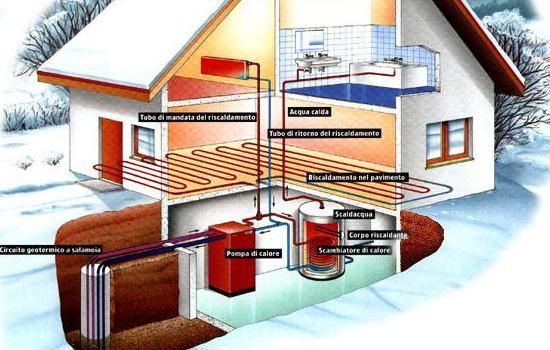 casa_clima_klimahouse_casaclima_bioarchitettura_genitron6