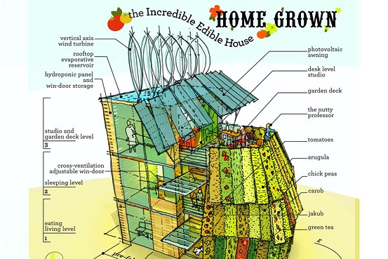 casa sostenibile, architettura sostenibile, bioedilizia , tecnologia sostenibile