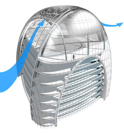 clean_tech_tower_architettura_sostenibile_biomimetismo_smith_gill_masdar_chicago_turbine_eoliche_applicazioni_progettazione_fotovoltaico