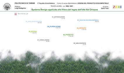 dario_toso_dadoindustry_ecodesigner_designer_sostenibile_eco_design_ecocompatibile