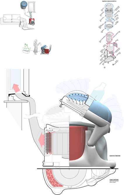 dario_toso_dadoindustry_ecodesigner_designer_sostenibile_eco_design_ecocompatibile