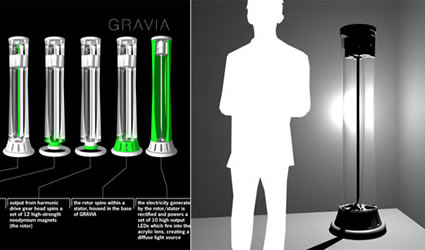 gravia_lampada_gravità_led_LED_energia_rinnovabile_gravia_greener_gadget