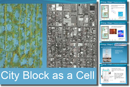 revision_urban_revision_revolt_design_sostenibile_news_sostenibilità_envision2050