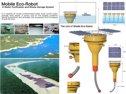 eco mobile robot, inquinamento del mare, inquinamento del mare eco-mobile robot, inquinamento dell'oceano, ejiusson ueda eco mobile robot,  ejiusson ueda