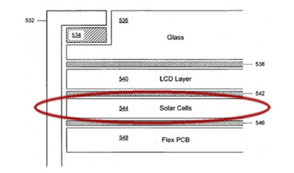 apple energia solare, ipod energia solare, iphone energia solare, powerbook energia solare, ipod apple energia solare, ipod solare, iphone energia solare, 