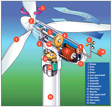 energia_eolica_off_shore_offshore_eolico_offshore_mappa_vento_oceano_mappa_venti_mappa_energia_eolica_offshore_off_shore