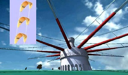 energia_eolica_vento_turbine_eoliche_aquiloni_Kite_Wind_Generator_sequoia_automation_