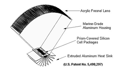 energia solare, celle solari, termico solare, celle fotovoltaiche, entech, photenisty, brightphase, bright phase energy