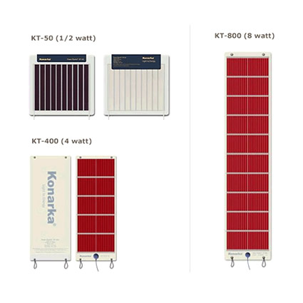 konarka, film solare sottile, film fotovoltaico sottile, film solare konarka, konarka fotovoltaico, konarka fotovoltaico, roll to roll, roll to roll konarka