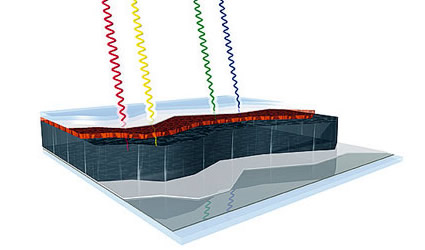 film solare, film solare sottile, oerlikon solar, oerlikon solar film solare, film solare oerlikon solar, tecnologia solare, energia solare film solare sottile, film fotovoltaico sottile, film sottile