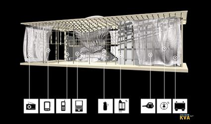 mit, Massachusetts Institute of Technology, mit energia solare, energia solare mit, mit concentratore solare, concentratore solare mit, energia solare mit