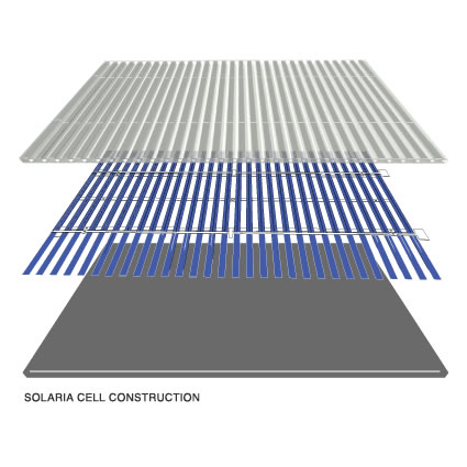 solaria_pannelli_fotovoltaici_meno_silicio_solaria_fotovoltaico_sottile_energia_solare