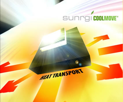 sunrgi_concentratori_solari_concentratore_solare_concentratore_fotovoltaico_energia_solare_termico_cocentratore_termico_sunrgi