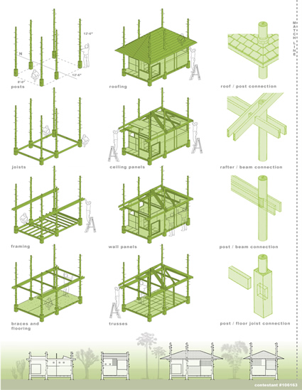 architettura sostenibile, architettura sostenibile eventi, eventi ied