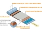 nanosolar_film_sottile_nanosolar_italia_nanosolar_2009_nanosolar_fotovoltaico_2