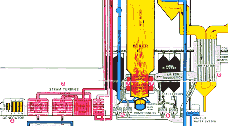 risparmio_energetico_boiler