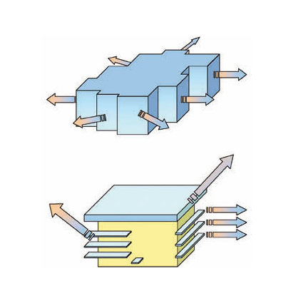 progettare sostenibile, progettazione sostenibile, forma in architettura, consumi energetici, progettazione architettonica efficienza energetica